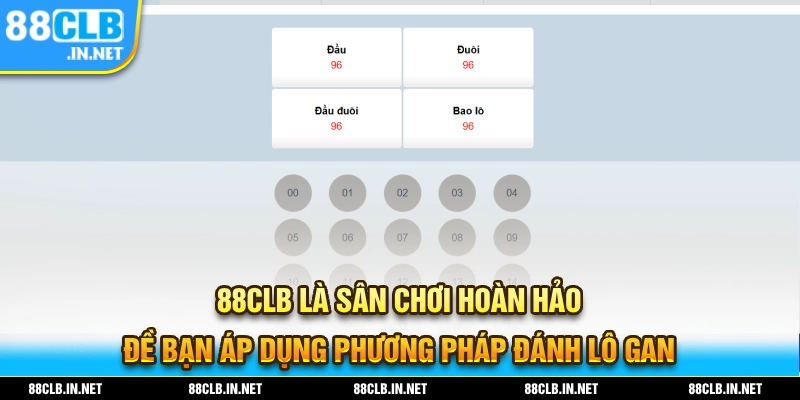 Lô Gan Là Gì - Hình Thức Giải Trí Hấp Dẫn Nhất 2025 3 88CLB là sân chơi hoàn hảo để bạn áp dụng phương pháp đánh lô gan